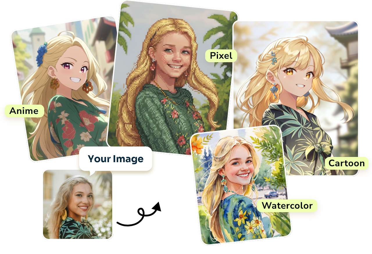 kostenlose AI Filter auf ein weibliches Porträt in AI Ease anwenden